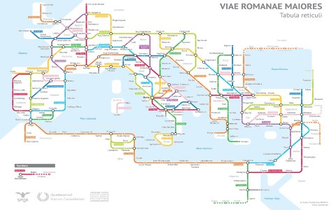 via romane